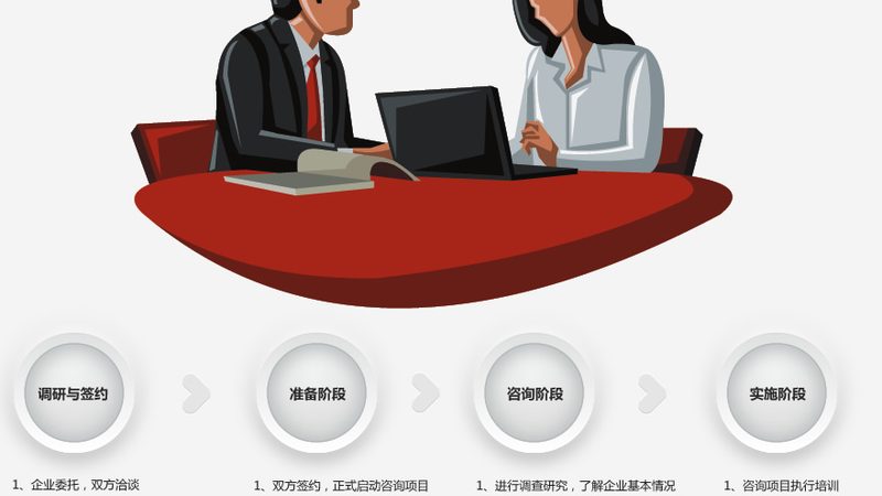 行业背景：企业培训咨询加盟，市场机遇与挑战并存